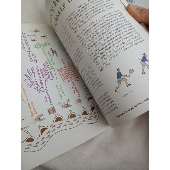 How to Eat, Move and be Healthy by Paul Chek 1583870067 Excersize Foods Health - Picture 6 of 15